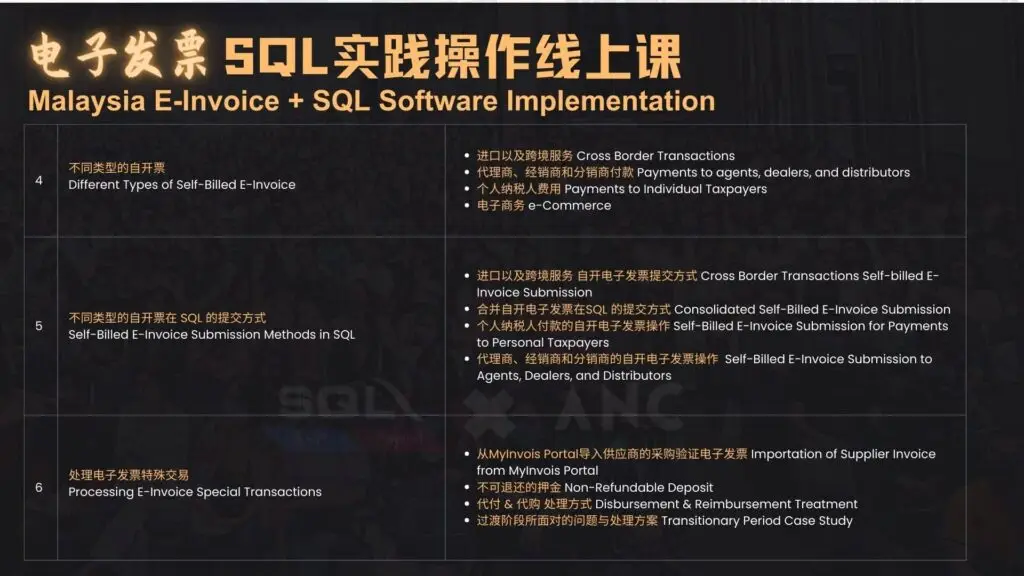 SQL x ANC Seminar Content 2 1